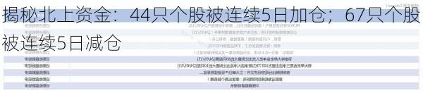 揭秘北上资金：44只个股被连续5日加仓；67只个股被连续5日减仓