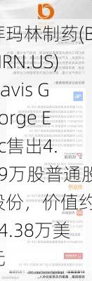 拜玛林制药(BMRN.US)Davis George Eric售出4.09万股普通股股份，价值约304.38万美元