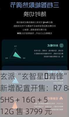 玄派“玄智星・青锋”笔记本新增配置开售：R7 8845HS + 16G + 512G 售 3799 元