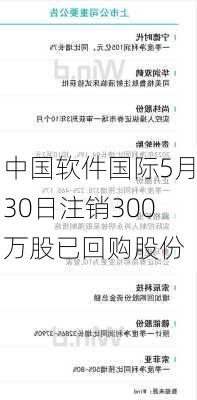 中国软件国际5月30日注销300万股已回购股份