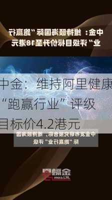 中金：维持阿里健康“跑赢行业”评级 目标价4.2港元