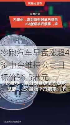 零跑汽车早盘涨超4% 中金维持公司目标价36.5港元