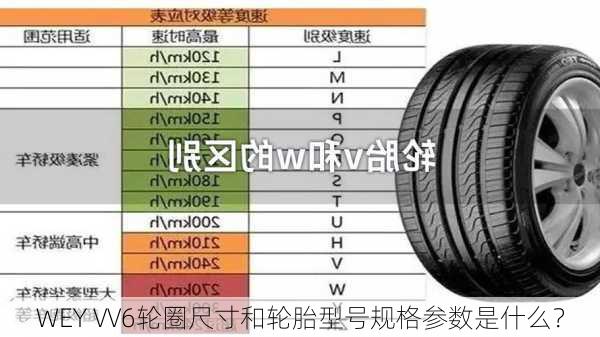 WEY VV6轮圈尺寸和轮胎型号规格参数是什么？