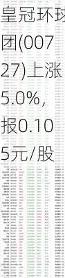 皇冠环球集团(00727)上涨5.0%，报0.105元/股