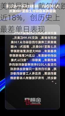 美股异动｜戴尔收跌近18%，创历史上最差单日表现