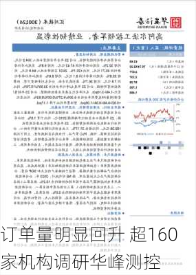 订单量明显回升 超160家机构调研华峰测控