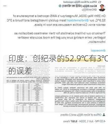 印度：创纪录的52.9℃有3℃的误差