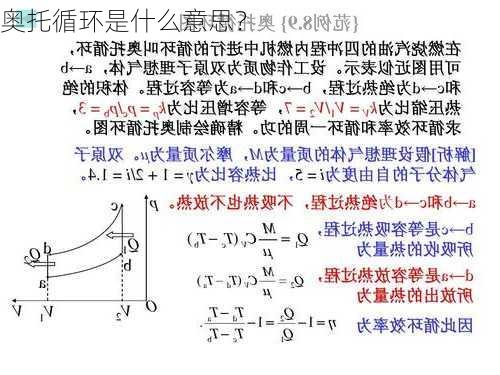 奥托循环是什么意思？