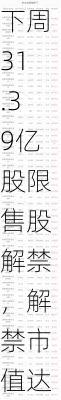 下周31.39亿股限售股解禁，解禁市值达489.35亿元（附名单）