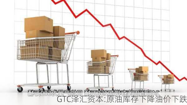 GTC泽汇资本:原油库存下降油价下跌