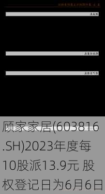 顾家家居(603816.SH)2023年度每10股派13.9元 股权登记日为6月6日