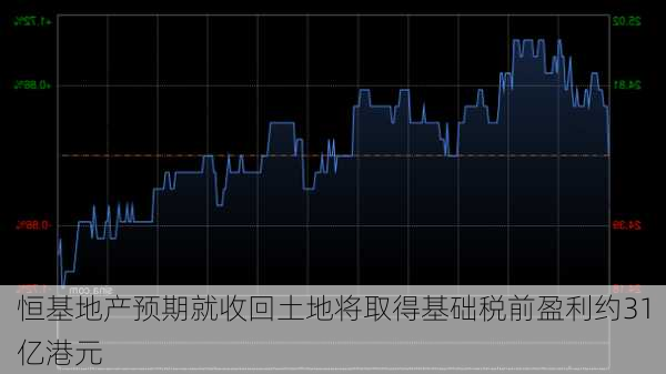 恒基地产预期就收回土地将取得基础税前盈利约31亿港元