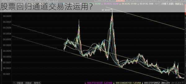 股票回归通道交易法运用？