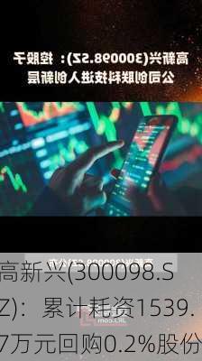 高新兴(300098.SZ)：累计耗资1539.7万元回购0.2%股份