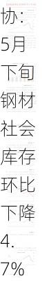 中钢协：5月下旬钢材社会库存环比下降4.7%