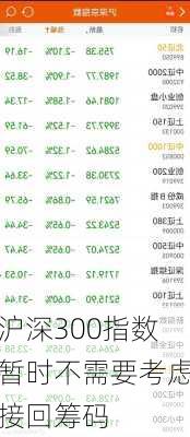 沪深300指数暂时不需要考虑接回筹码