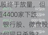 A股终于放量，但超4400家下跌！银行股、微盘股为何同日杀跌？