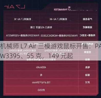 机械师 L7 Air 三模游戏鼠标开售：PAW3395、55 克，149 元起