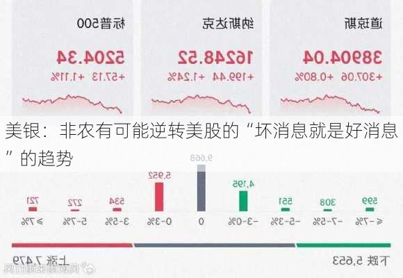 美银：非农有可能逆转美股的“坏消息就是好消息”的趋势