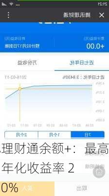 腾讯理财通余额+：最高 7 日年化收益率 2.0330%