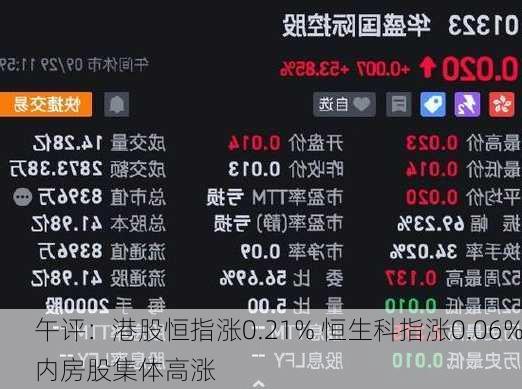 午评：港股恒指涨0.21% 恒生科指涨0.06%内房股集体高涨