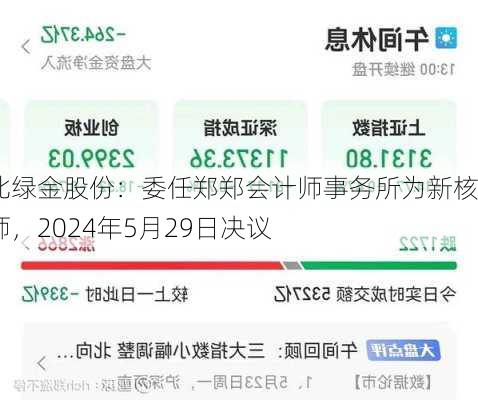 淮北绿金股份：委任郑郑会计师事务所为新核数师，2024年5月29日决议