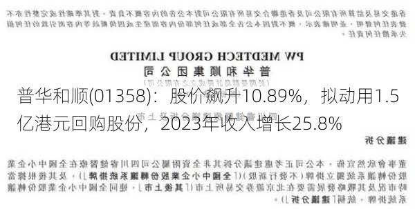 普华和顺(01358)：股价飙升10.89%，拟动用1.5亿港元回购股份，2023年收入增长25.8%