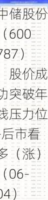 中储股份（600787）：股价成功突破年线压力位-后市看多（涨）（06-04）