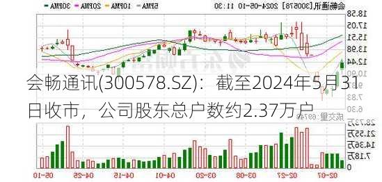 会畅通讯(300578.SZ)：截至2024年5月31日收市，公司股东总户数约2.37万户