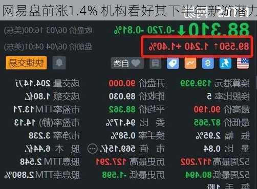 网易盘前涨1.4% 机构看好其下半年新游潜力