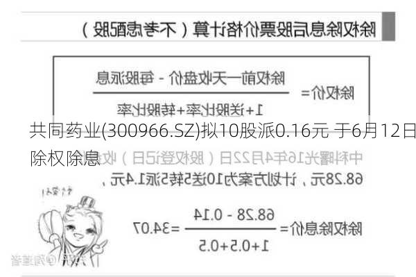 共同药业(300966.SZ)拟10股派0.16元 于6月12日除权除息