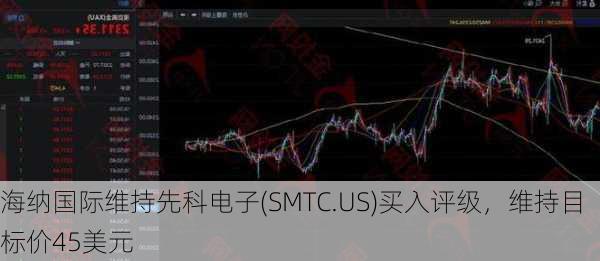 海纳国际维持先科电子(SMTC.US)买入评级，维持目标价45美元