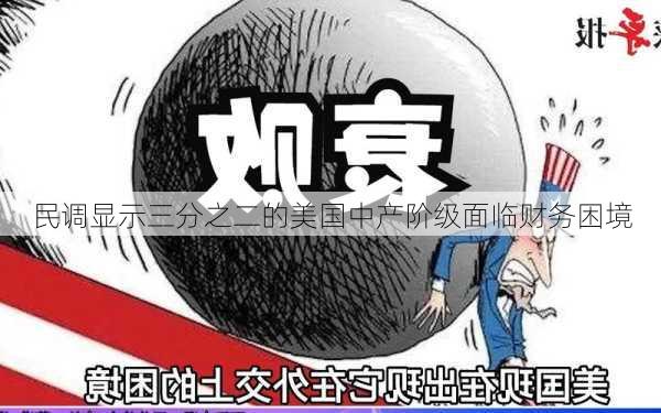 民调显示三分之二的美国中产阶级面临财务困境