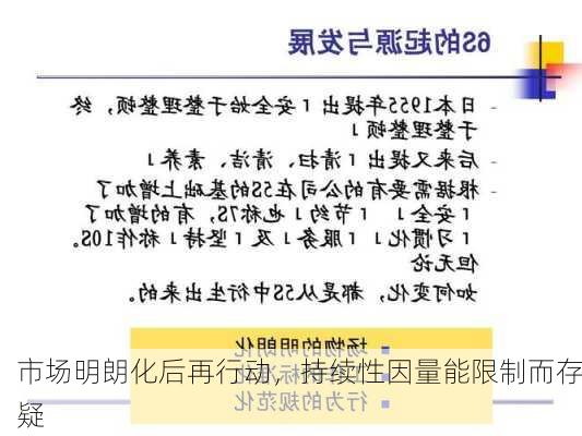 市场明朗化后再行动，持续性因量能限制而存疑