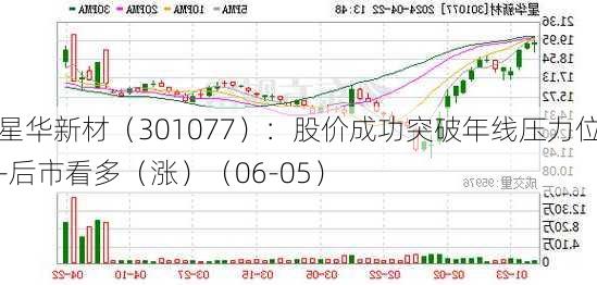 星华新材（301077）：股价成功突破年线压力位-后市看多（涨）（06-05）