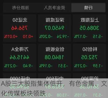 A股三大股指集体低开，有色金属、文化传媒板块领跌