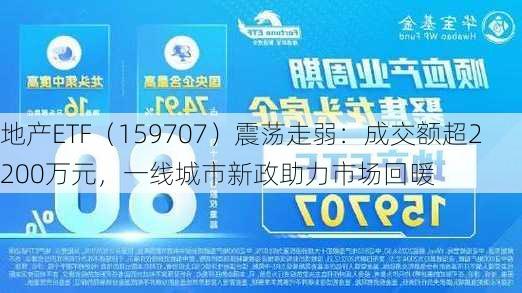 地产ETF（159707）震荡走弱：成交额超2200万元，一线城市新政助力市场回暖