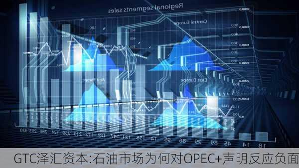 GTC泽汇资本:石油市场为何对OPEC+声明反应负面