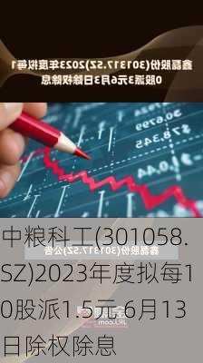 中粮科工(301058.SZ)2023年度拟每10股派1.5元 6月13日除权除息