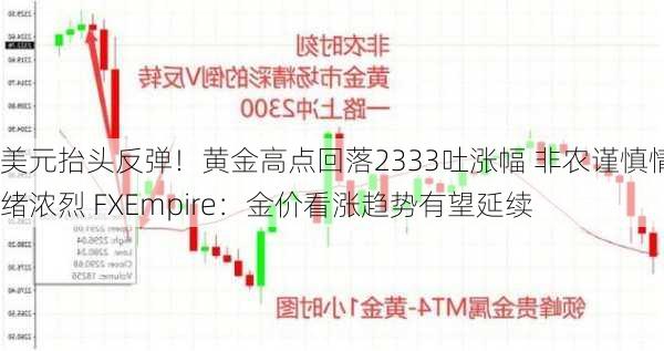 美元抬头反弹！黄金高点回落2333吐涨幅 非农谨慎情绪浓烈 FXEmpire：金价看涨趋势有望延续