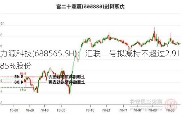 力源科技(688565.SH)：汇联二号拟减持不超过2.9185%股份