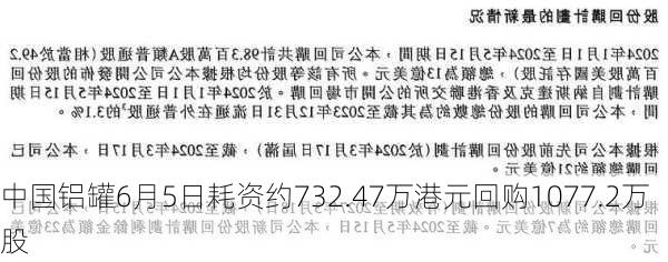 中国铝罐6月5日耗资约732.47万港元回购1077.2万股