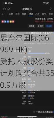 思摩尔国际(06969.HK)：受托人就股份奖励计划购买合共350.9万股