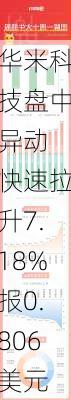 华米科技盘中异动 快速拉升7.18%报0.806美元