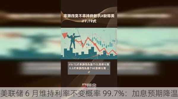 美联储 6 月维持利率不变概率 99.7%：加息预期降温