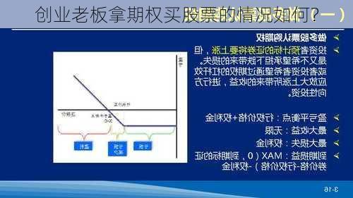 创业老板拿期权买股票的情况如何？