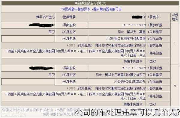 公司的车处理违章可以几个人？