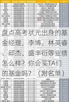 盘点高考状元出身的基金经理，李博、林英睿、邱杰、盛丰衍等业绩怎么样？你会买TA们的基金吗？（附名单）