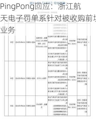 PingPong回应：浙江航天电子罚单系针对被收购前境内业务