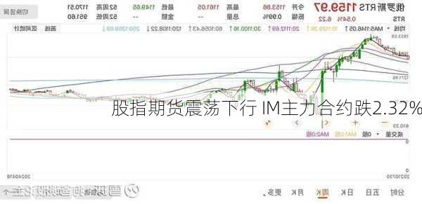 股指期货震荡下行 IM主力合约跌2.32%